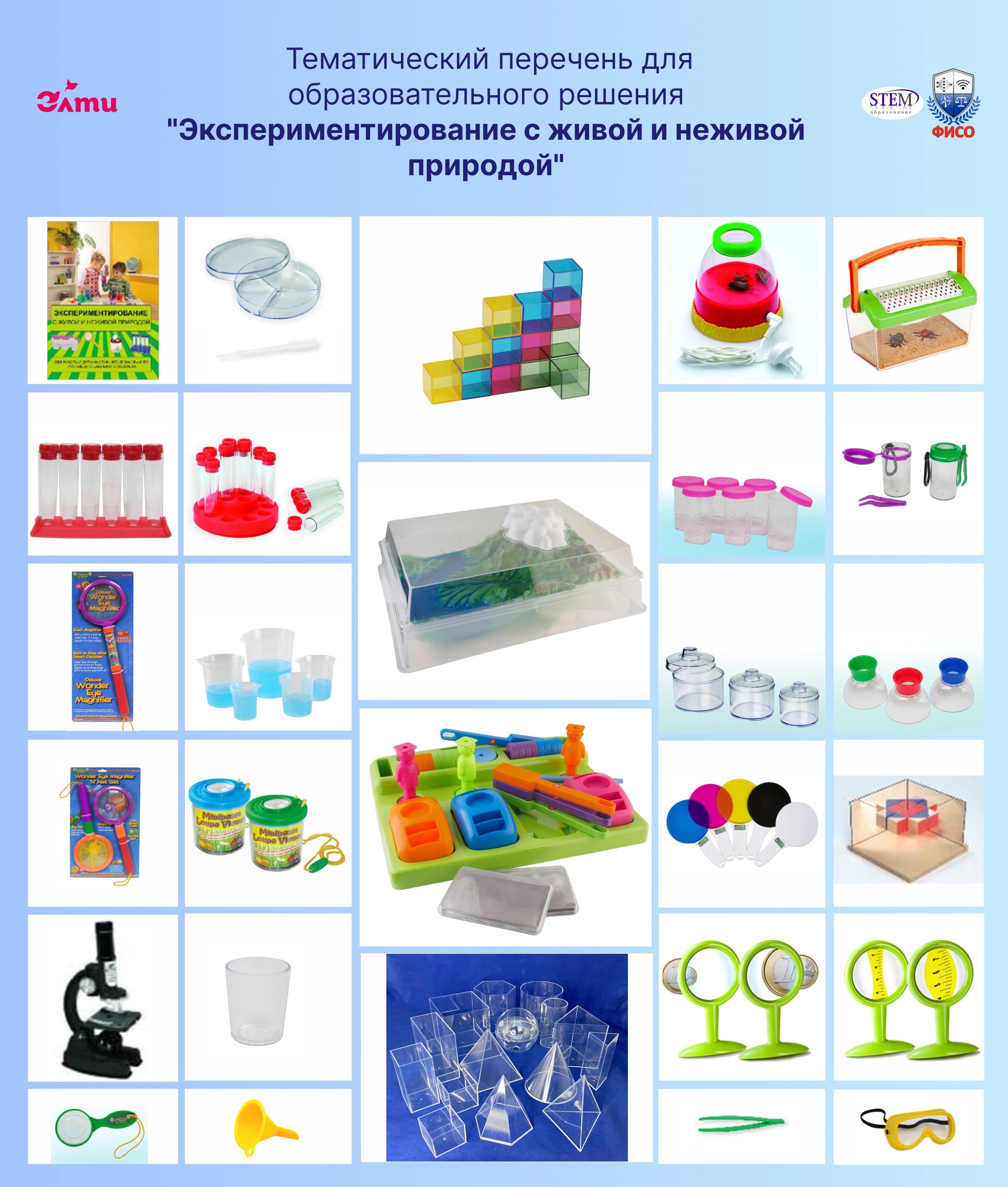 _ОР Образовательное решение "STEM -образование в ДОО.Экспериментирование с живой и неживой природой"
