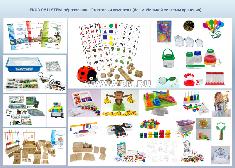 EKUD 0811 STEM-образование. Стартовый комплект (без мобильной системы хранения)