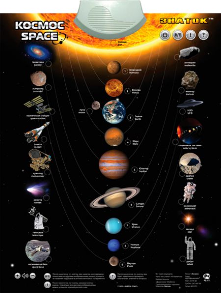 ЗНА Космос Электронный звуковой плакат/20шт арт.PL-13-SPACE