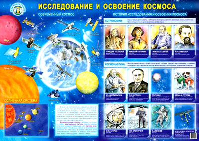 МГ Плакат "Исследование и освоение космоса" 9070